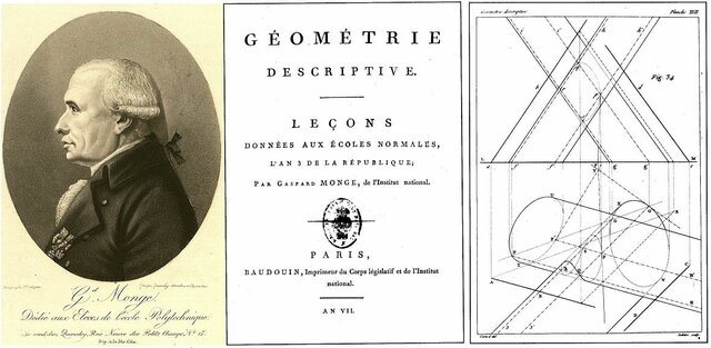 Geometría descriptiva