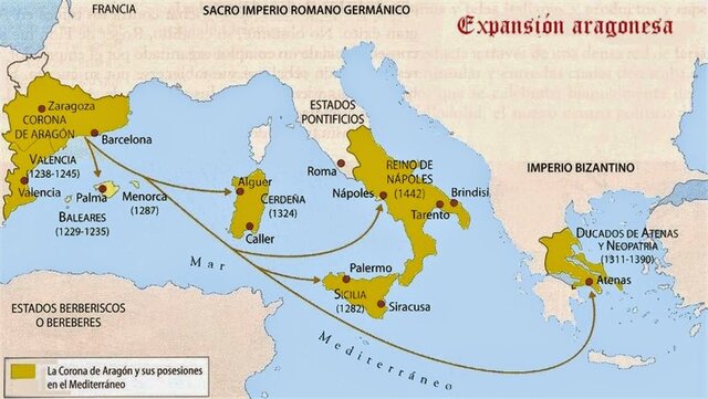 Nacimiento de la Corona de Aragón