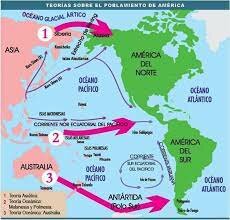 Teoría de origen australiano (ruta Oceanía - Antártica)