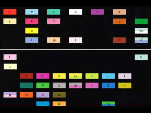 Silent Way (1970s-1980s)