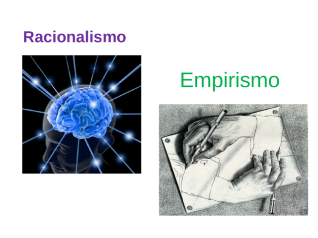 ÉPOCA MODERNA. Empirismo-Racionalismo. Psicología del alma-Psicología de la mente.