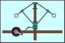 Estandarización del Regulador de Watt
