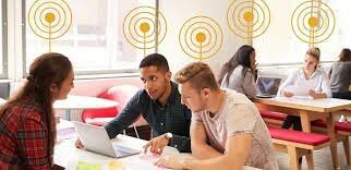 Task-Based Learning TBL (Prabhu)