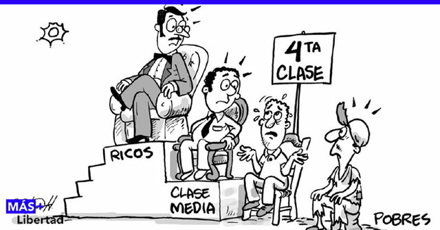 Capitalismo de libre mercado