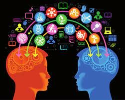 Teorías sobre el emprendimiento