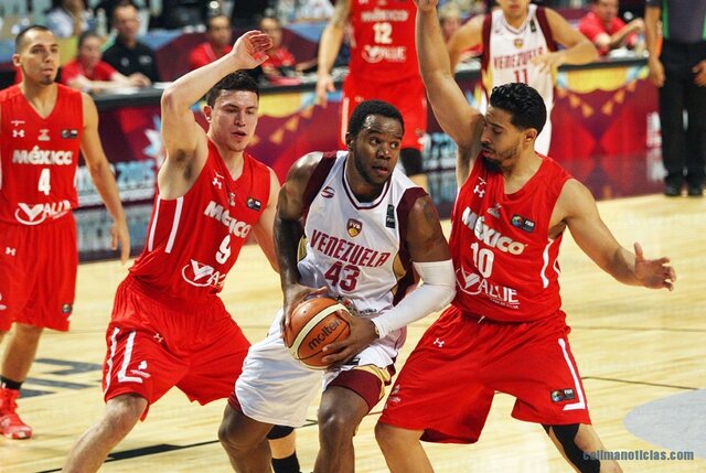 Campeonato FIBA Américas