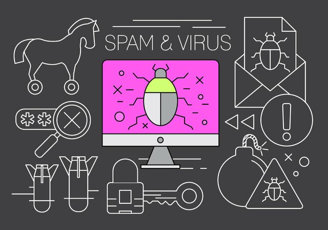Virus y spam