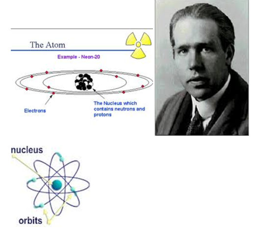 Niels Bohr