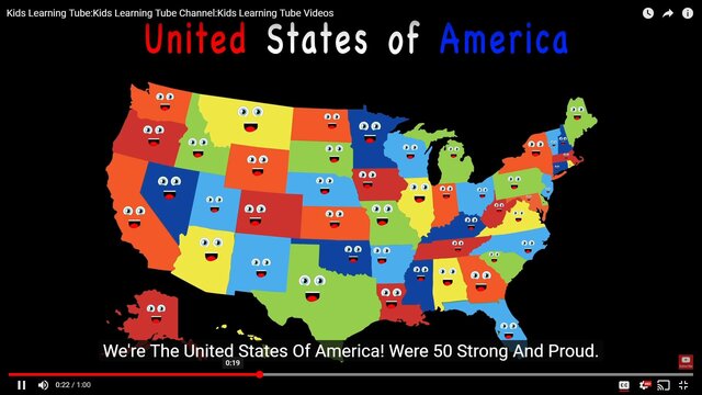 Introduction of YouTube (pg 197)