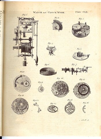 The First Encylopedia Was Written