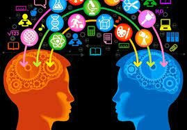 Grammar Traslation Method