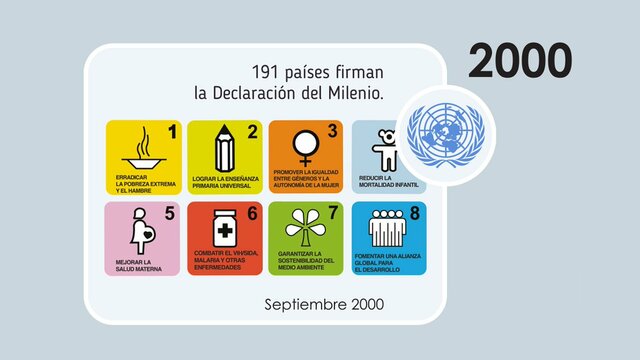 Declaración del Milenio