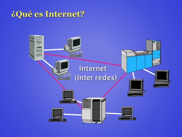 1.QUE ES INTERNET