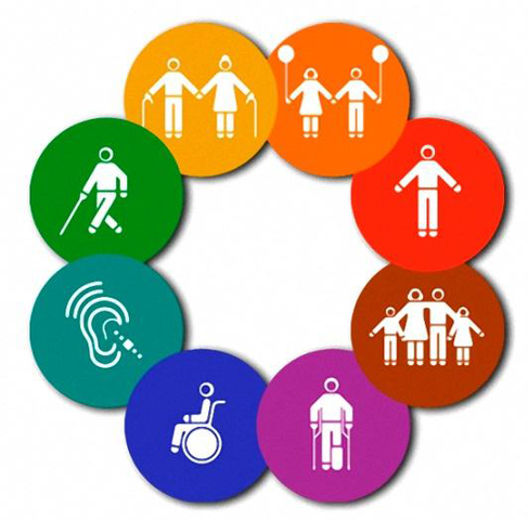 Nacimiento de la Educación Especial.