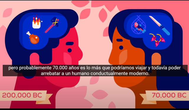 Hace 75.000 millones de años BC.