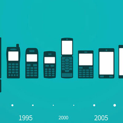 Timeline: the generation of mobile phones
