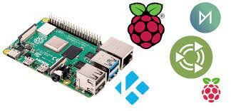 Sistema Operativo raspberry Pi