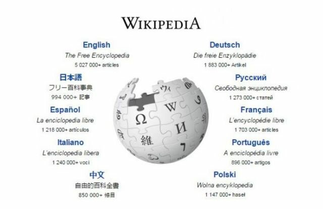 La creación de Wikipedia(2001)
