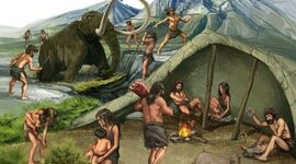 Timeline: MODOS DE PRODUCCION A TRAVES  DE LA HISTORIA DEL HOMBRE