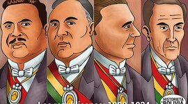 Timeline: Gobiernos Republicanos (1920 - 1932)