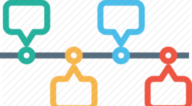 Timeline: El manejo de los recursos públicos en los momentos históricos