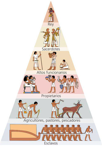 Los jefes y funcionarios