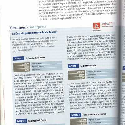 Timeline: La preistoria