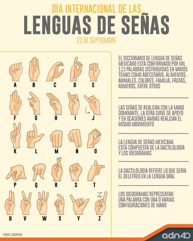 Lengua de señas