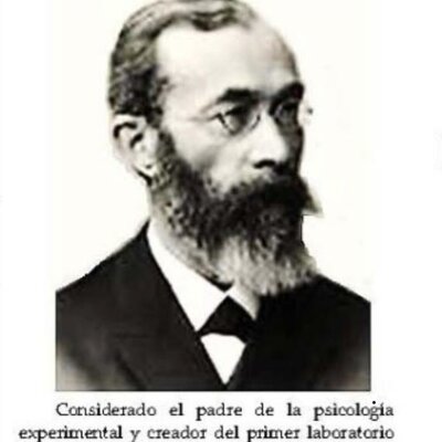 Timeline: Principales gestores o fundadores de la epistemología de la psicología.