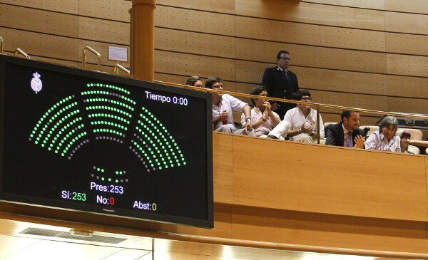 Se aprueba el proyecto de los 21 puntos, surge una nueva ley de medios en la Argentina.