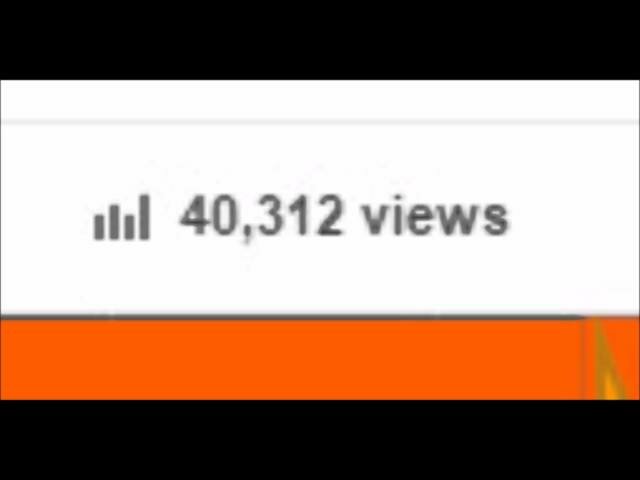 40,000 Total Views Reached