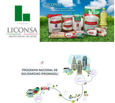 Evaluaciones del programa Abasto Social