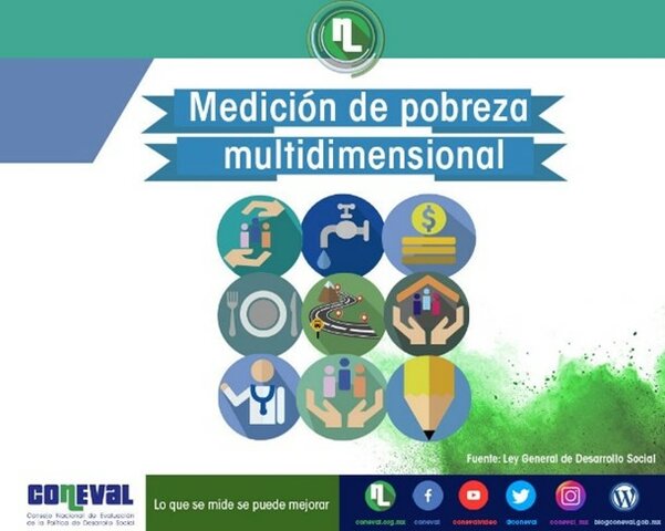 CONEVAL CON PERSONA JURÍDICA