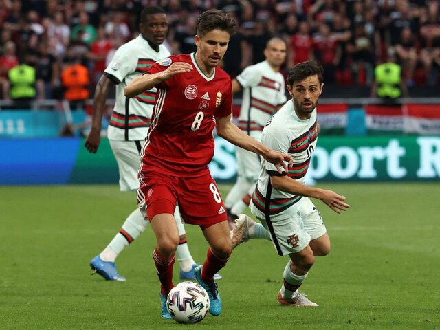 Európa bajnokság 2020