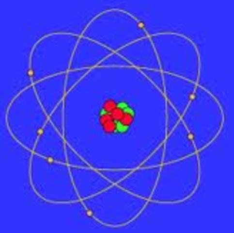 Niels Bohr made his Contribution