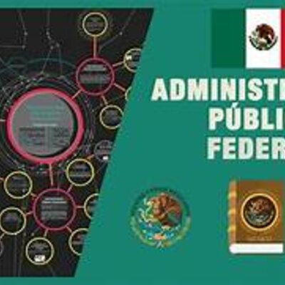 Timeline: Administración de recursos humanos, financieros y materiales