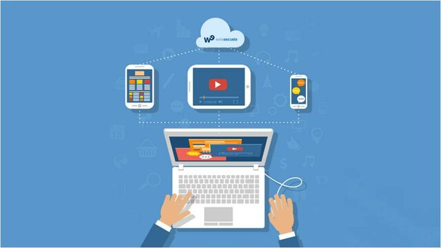 WEB 4.0  "EXPERIENCIA DEL USUARIO: FUNDAMENTAL"