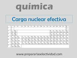 Carga nuclear