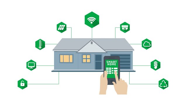 ARQUITECTURA SCHOME ACCESO REMOTO AL HOGAR DIGITAL