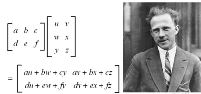 Werner Heisenberg