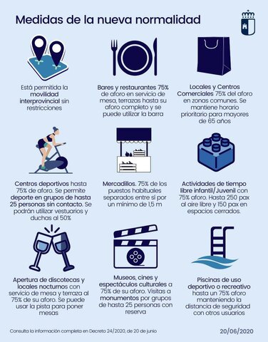 Fin del estado de emergencia nacional