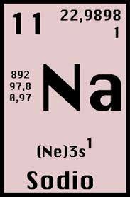 11- SODIO