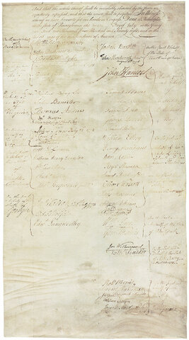 The Ratification Of The Articles Of Confederation