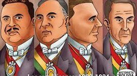 Timeline: Gobiernos Republicanos(1920-1932)