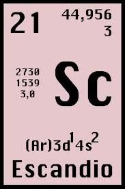 21 - ESCANDIO