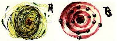 Revolución indeterminista.