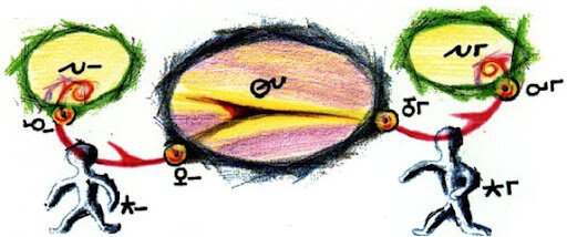 Revolución indeterminista: