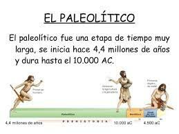 Hace 4 millones de años