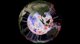 Timeline: Línea del tiempo