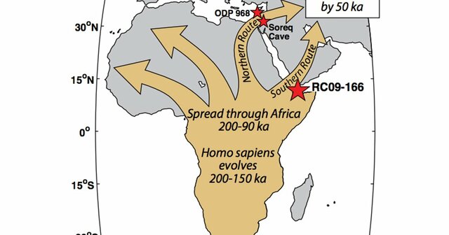 2 millones - Los humanos se extienden desde África a Eurasia. Evolución de las diferentes especies humanas.